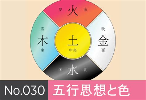 五行 色|五行思想と色 